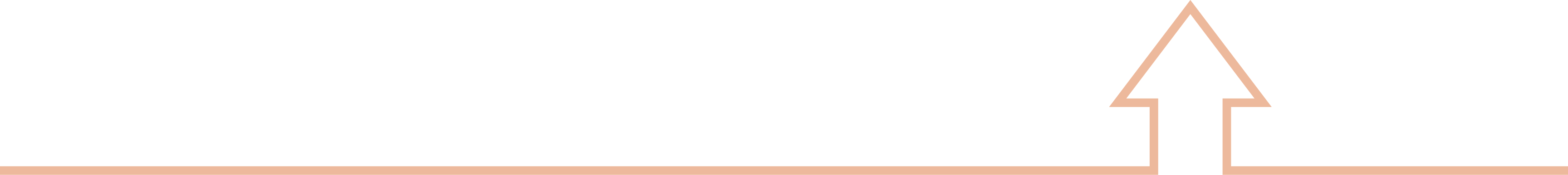 Cloud migration journey from on-premise to AWS Cloud migration journey from on-premise to AWS